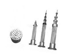 1000KV alambre trapezoidal del conductor del voltaje ACSS que actúa continuamente